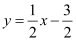 Exercise Miscellaneous- Straight Lines NCERT Solutions | Mathematics (Maths) Class 11 - Commerce