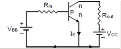 The given transistor operates is saturation region then what should the be value of V(B B)   (R(