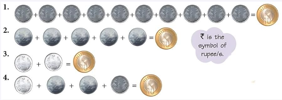 Money Class 2 Notes Maths