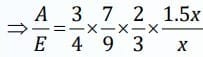 MCQ`s: Ratio and Proportion, Indices, Logarithms - 1