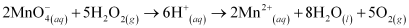 NCERT Solutions Class 11 Chemistry - Hydrogen