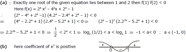 Examples: Quadratic Equations | Mathematics (Maths) for JEE Main & Advanced