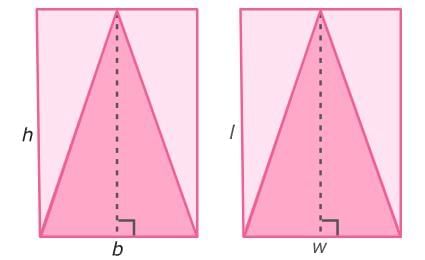 Area Chapter Notes | Mathematics for Grade 6