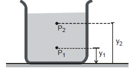 Mechanical Properties of Fluids: Part 1 | Science & Technology for UPSC CSE