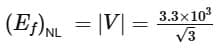 Previous Year Questions- Synchronous Machines - 1