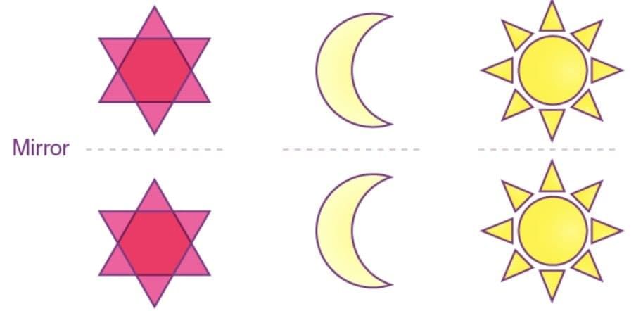 Important Questions: Symmetrical Designs | Mathematics (Maths Mela) Class 5 - New NCERT
