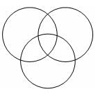 Set Theory Questions for CAT with Answers PDF