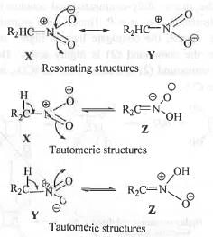 Past Year Question: Some Basic Concept Of Organic Chemistry | Organic Chemistry