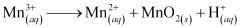 NCERT Solutions Class 11 Chemistry Chapter 7 - Redox Reactions