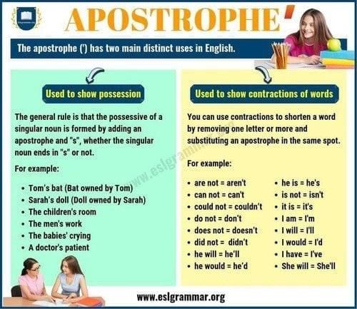 answer Image