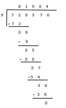 Important Questions with Solutions: Coconut Farm | Mathematics (Maths Mela) Class 5 - New NCERT