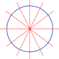 Unit Test Solutions: Fun with Symmetry
