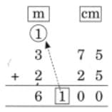 Far and Near NCERT Solutions | Mathematics (Maths Mela) Class 5 - New NCERT