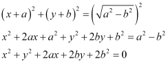 NCERT Solutions Class 11 Maths Chapter 10 - Conic Sections