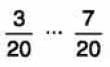 Worksheet Solutions: Fractions | Worksheets with Solutions for Class 5