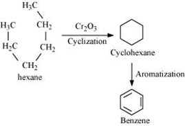 NCERT Solutions Class 11 Chemistry Chapter 9 - Hydrocarbons