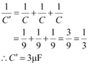 NCERT Solutions Class 12 Physics Chapter 2 - Electrostatic Potential & Capacitance