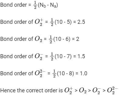 NEET Previous Year Questions (2014-2025): Chemical Bonding & Molecular Structure | Chemistry Class 11
