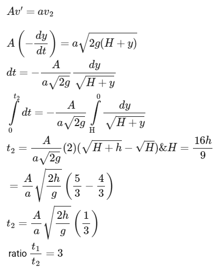 JEE Advanced Previous Year Questions (2018 - 2024): Properties of Matter | Physics for JEE Main & Advanced