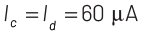 NEET Previous Year Questions (2014-2024): Electromagnetic Waves | Physics Class 12