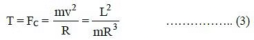 NEET Previous Year Questions (2014-2025): Work, Energy & Power | Physics Class 11