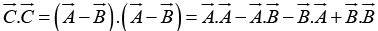 Vector Algebra | Basic Physics for IIT JAM
