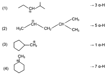 NEET Previous Year Questions (2014-2024): Organic Chemistry - Some Basic Principles & Techniques | Chemistry Class 11