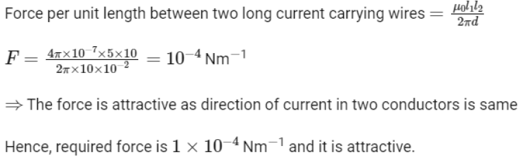 NEET Previous Year Questions (2014-2024): Moving Charges & Magnetism | Physics Class 12