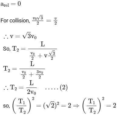 JEE Advanced Previous Year Questions (2018 - 2024): Motion | Physics for JEE Main & Advanced