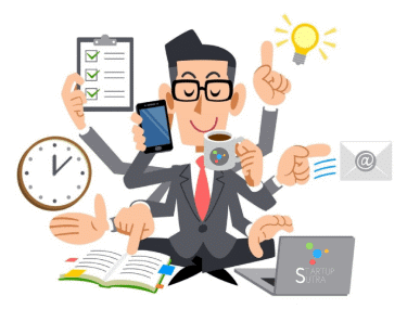 Forms of Legal Entities Chapter Notes | Legal Studies for Class 12 - Humanities/Arts