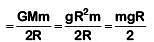 NEET Previous Year Questions (2014-2025): Work, Energy & Power | Physics Class 11