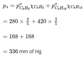 NEET Previous Year Questions (2014-2025): Solutions | Chemistry Class 12