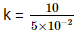 NEET Previous Year Questions (2014-2025): Oscillations | Physics Class 11