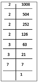 Class 8 Maths Chapter 5 Important Question Answers - Squares and Square Roots