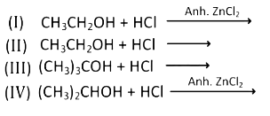 NEET Previous Year Questions (2014-2025): Alcohols, Phenols & Ethers | Chemistry Class 12