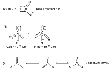 NEET Previous Year Questions (2014-2025): Chemical Bonding & Molecular Structure | Chemistry Class 11