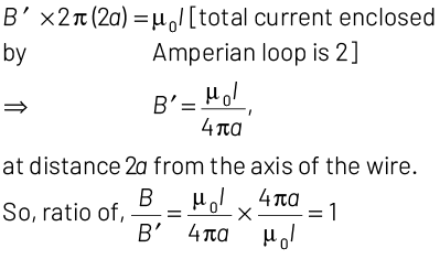 NEET Previous Year Questions (2014-2024): Moving Charges & Magnetism | Physics Class 12