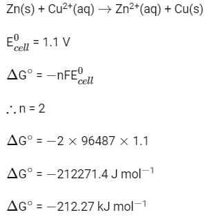 NEET Previous Year Questions (2014-2024): Electrochemistry | Chemistry Class 12