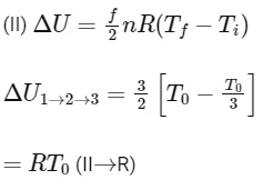 JEE Advanced Previous Year Questions (2018 - 2024): Thermodynamics | Physics for JEE Main & Advanced