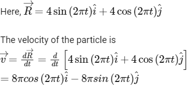 NEET Previous Year Questions (2014-2025): Motion in a Plane | Physics Class 11