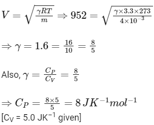 NEET Previous Year Questions (2014-2025): Waves | Physics Class 11