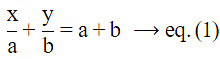 NCERT Exemplar: Pair of Linear Equations in Two Variables- 1 | Mathematics (Maths) Class 10