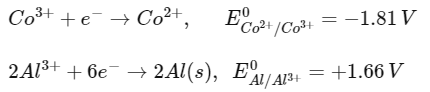 NEET Previous Year Questions (2014-2024): Electrochemistry | Chemistry Class 12