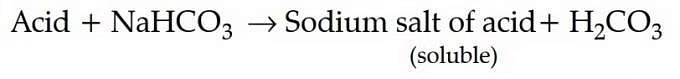 NEET Previous Year Questions (2014-2025): Alcohols, Phenols & Ethers | Chemistry Class 12
