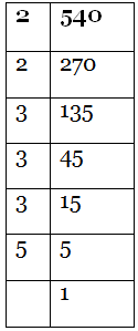 NCERT Solutions for Class 7 Maths - Exponents and Powers- 1