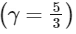 JEE Advanced Previous Year Questions (2018 - 2024): Thermodynamics | Physics for JEE Main & Advanced