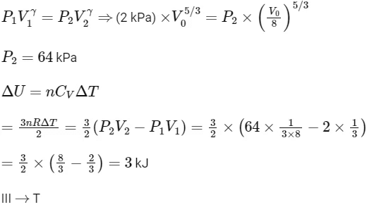 JEE Advanced Previous Year Questions (2018 - 2024): Thermodynamics | Physics for JEE Main & Advanced