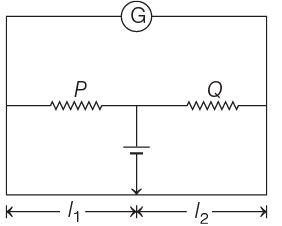 NEET Previous Year Questions (2014-2025): Current Electricity | Physics Class 12