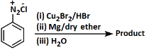 NEET Previous Year Questions (2014-2024): Amines | Chemistry Class 12