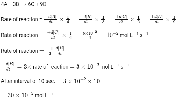NEET Previous Year Questions (2014-2025): Chemical Kinetics | Chemistry Class 12